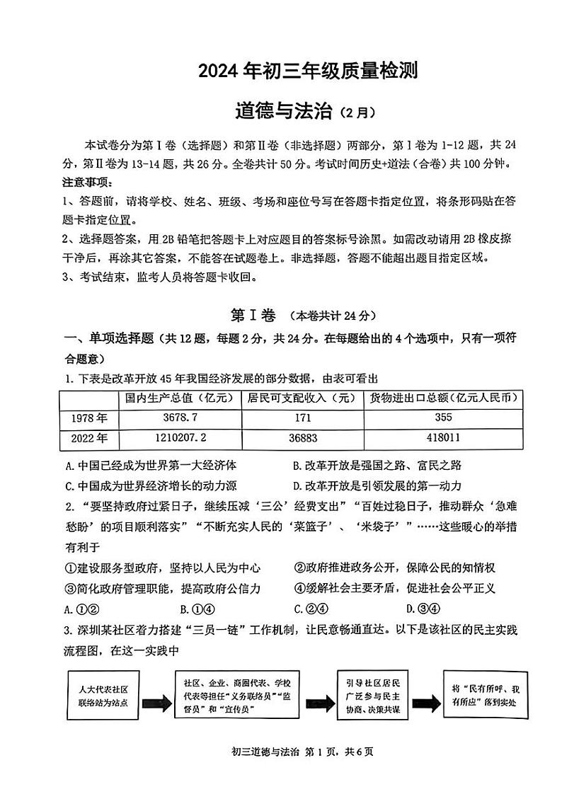 70，广东省深圳市33校联考 2023-2024学年九年级下学期开学考试道德与法治试卷01