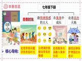 1.1 悄悄变化的我 课件-2023-2024学年统编版道德与法治七年级下册