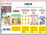 1.1 悄悄变化的我 课件-2023-2024学年统编版道德与法治七年级下册(5)