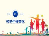 1.1悄悄变化的我  课件-2023-2024学年统编版道德与法治七年级下册