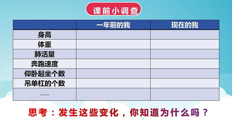 1.1悄悄变化的我  课件-2023-2024学年统编版道德与法治七年级下册第6页