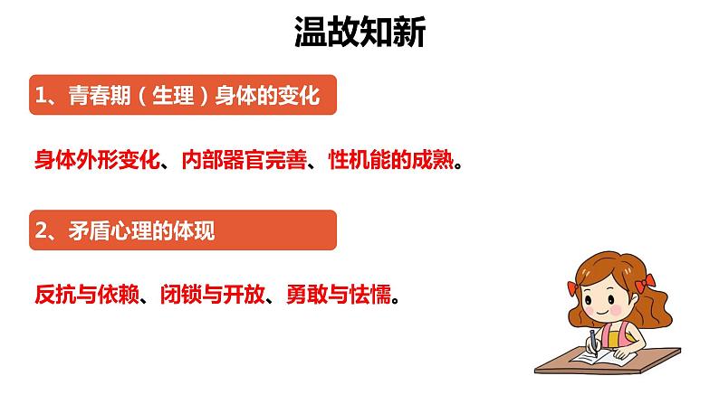 1.2 成长的不仅仅是身体 课件-2023-2024学年统编版道德与法治七年级下册第1页