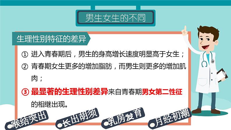 2.1男生女生    课件-2023-2024学年统编版道德与法治七年级下册07