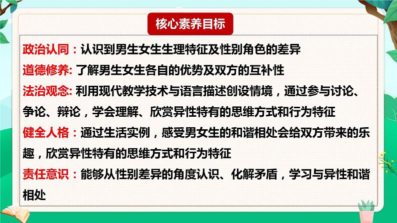 2.1男生女生  课件-2023-2024学年统编版道德与法治七年级下册第2页