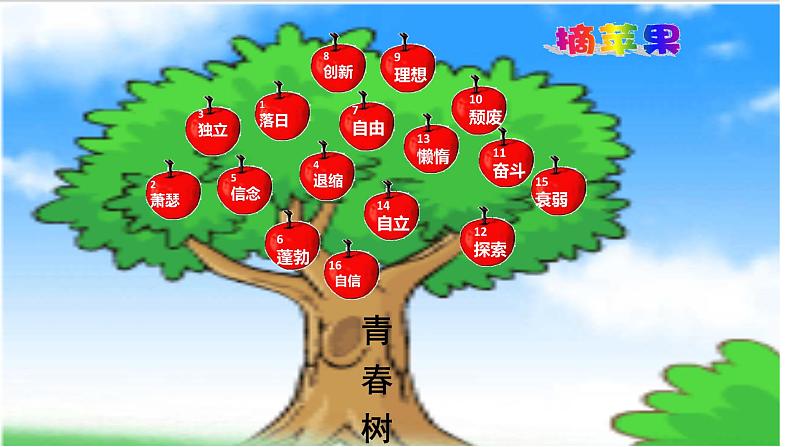 3.1  青春飞扬  课件-2023-2024学年统编版道德与法治七年级下册07