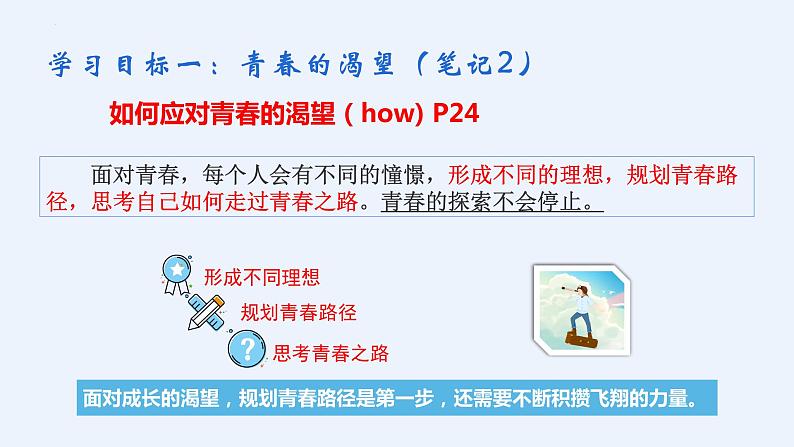 3.1 青春飞扬 课件- 2023-2024学年统编版道德与法治七年级下册第8页