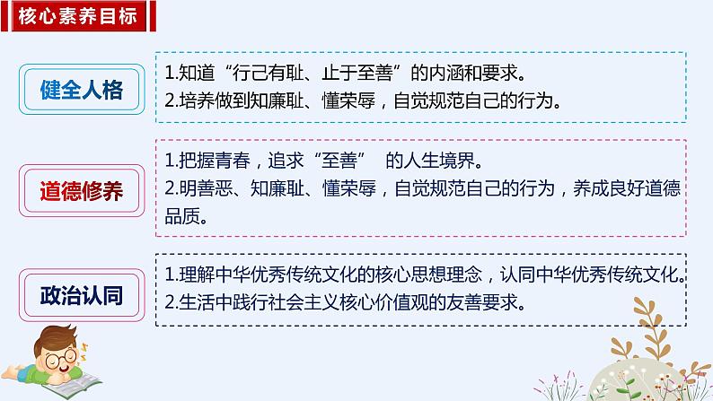 3.2 青春有格 课件 -2023-2024学年统编版道德与法治七年级下册第2页