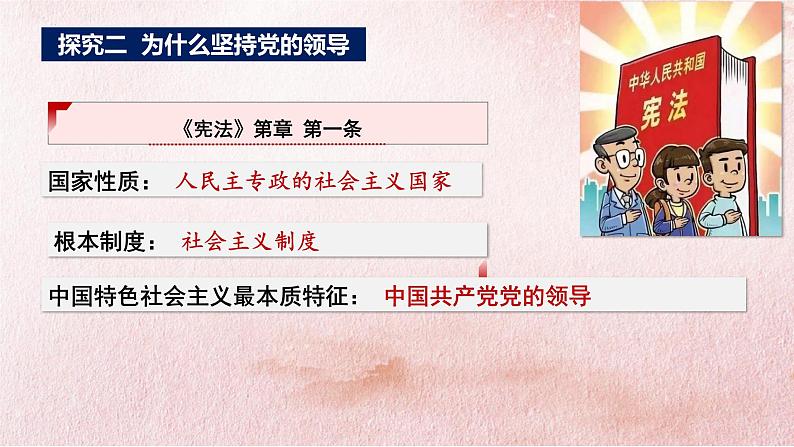 1.1+党的主张和人民意志的统一   课件-2023-2024学年统编版道德与法治八年级下册07