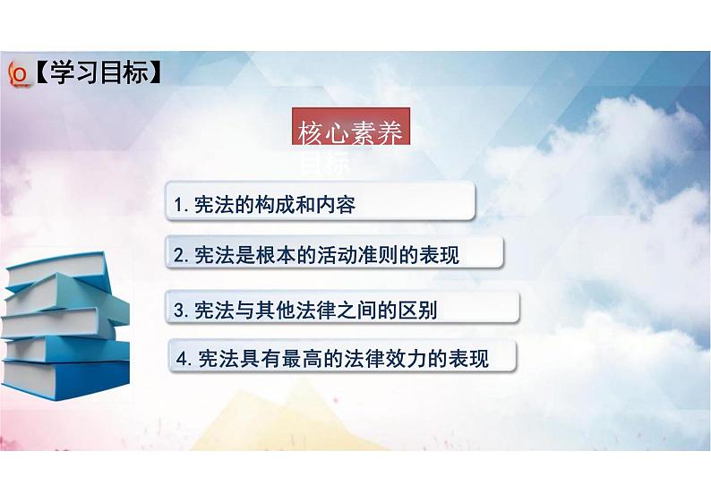 2.1 坚持依宪治国 课件-2023-2024学年统编版道德与法治八年级下册 (1)第4页