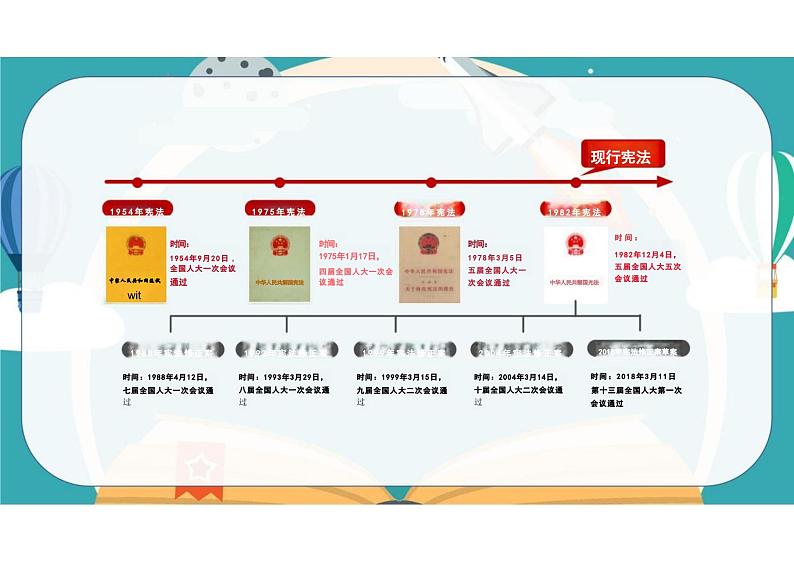 2.1 坚持依宪治国 课件-2023-2024学年统编版道德与法治八年级下册 (4)第6页