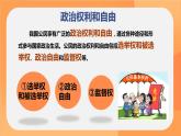 3.1 公民基本权利   课件-2023-2024学年统编版道德与法治八年级下册