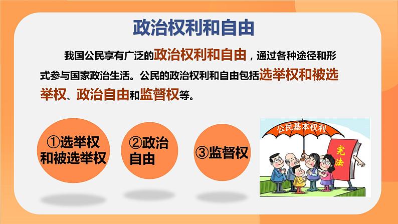 3.1 公民基本权利   课件-2023-2024学年统编版道德与法治八年级下册04