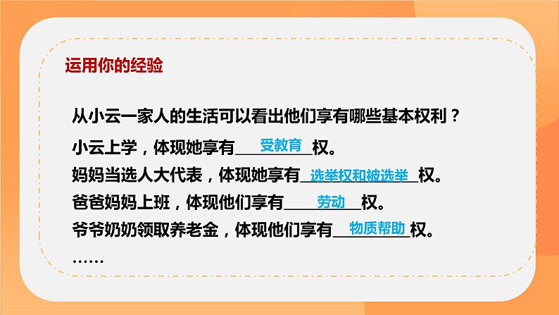 3.1 公民基本权利   课件-2023-2024学年统编版道德与法治八年级下册05