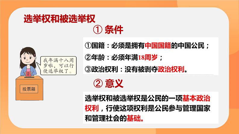 3.1 公民基本权利   课件-2023-2024学年统编版道德与法治八年级下册06