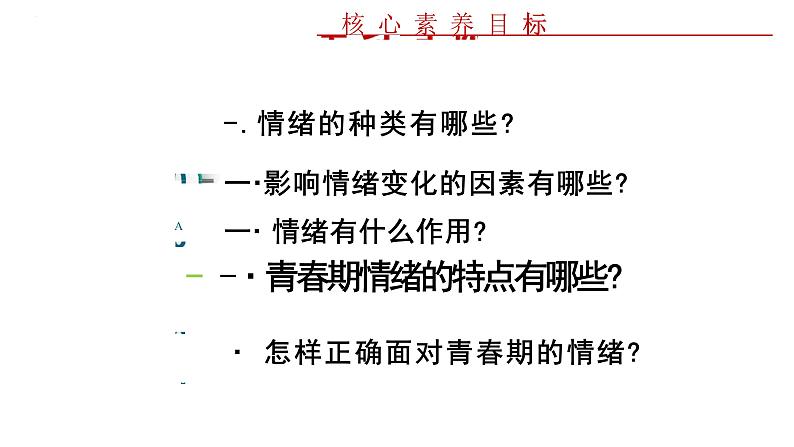 4.1+青春的情绪+课件-2023-2024学年统编版道德与法治七年级下册02