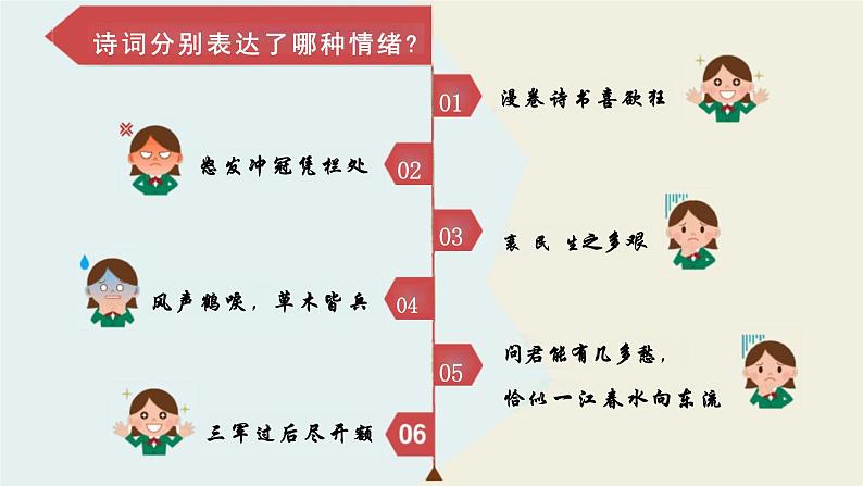 4.1+青春的情绪+课件-2023-2024学年统编版道德与法治七年级下册 (3)第3页