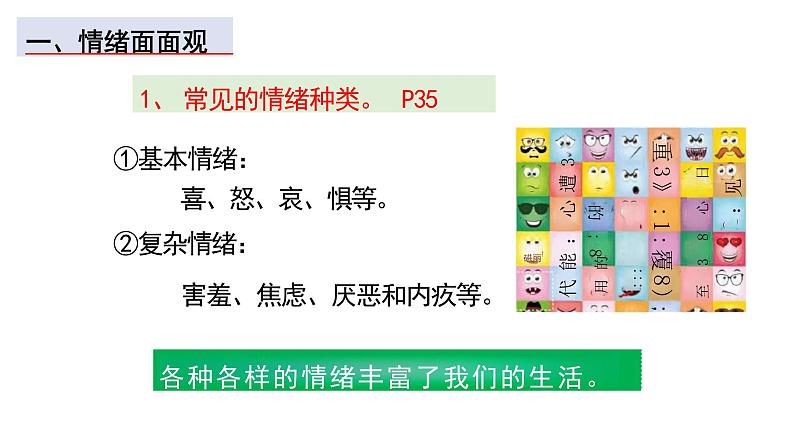 4.1+青春的情绪+课件-2023-2024学年统编版道德与法治七年级下册 (3)第6页