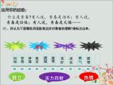 3.1+青春飞扬+课件+2023-2024学年统编版道德与法治七年级下册 (1)