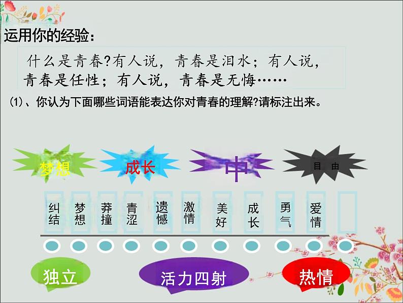 3.1+青春飞扬+课件+2023-2024学年统编版道德与法治七年级下册 (1)第2页