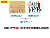 2.1+男生女生+课件-2023-2024学年统编版道德与法治七年级下册 (3)