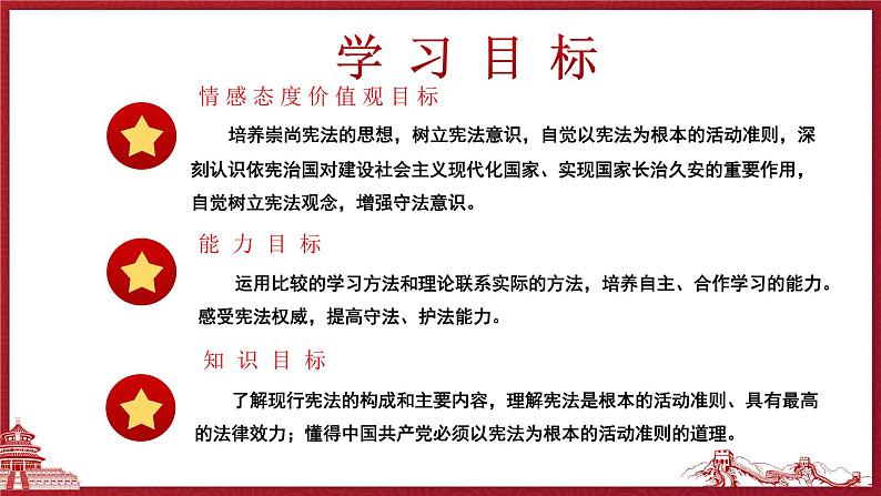 2.1+坚持依宪治国+课件-2023-2024学年统编版道德与法治八年级下册02