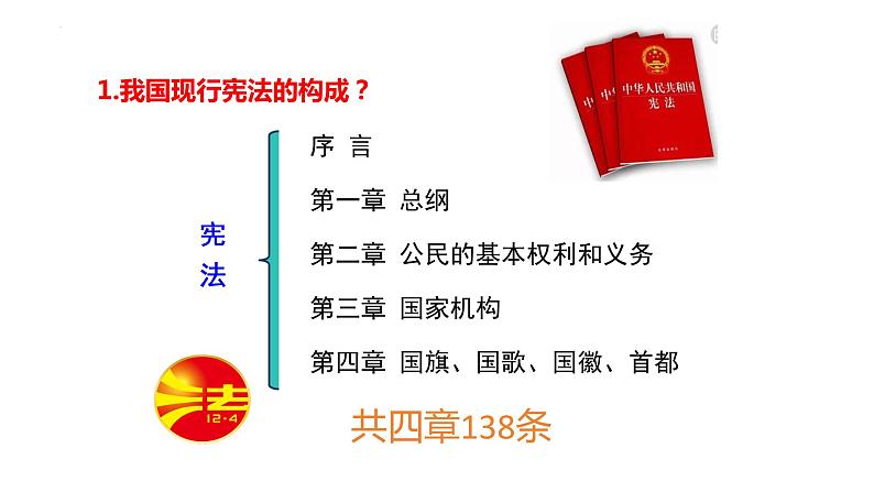 2.1+坚持依宪治国+课件-2023-2024学年统编版道德与法治八年级下册05