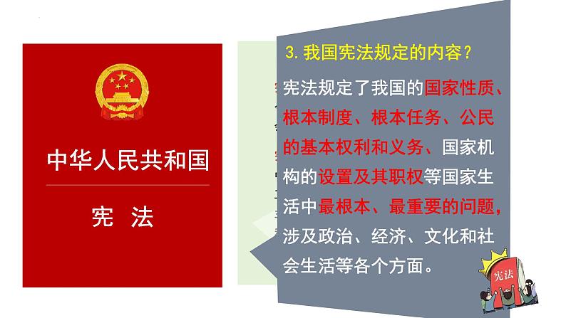 2.1+坚持依宪治国+课件-2023-2024学年统编版道德与法治八年级下册07