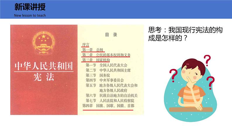 2.1+坚持依宪治国+课件-2023-2024学年统编版道德与法治八年级下册 (1)第5页