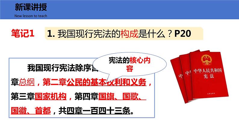 2.1+坚持依宪治国+课件-2023-2024学年统编版道德与法治八年级下册 (1)第6页