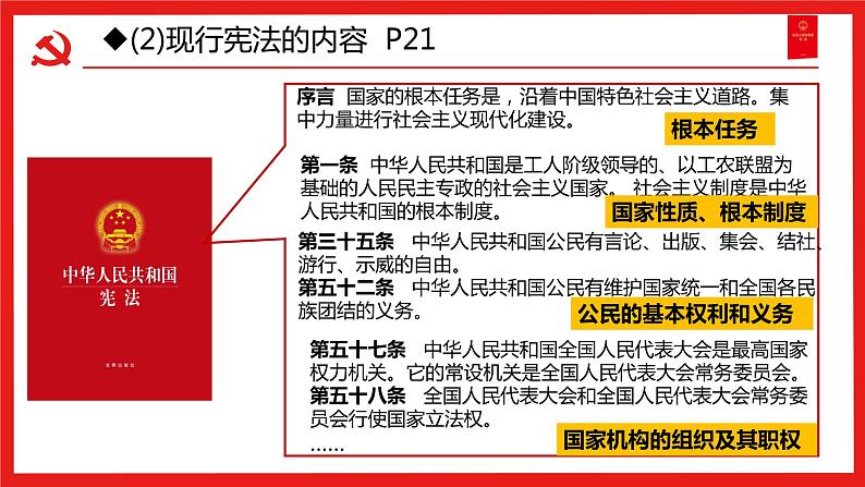 2.1+坚持依宪治国+课件-2023-2024学年统编版道德与法治八年级下册 (1)第8页