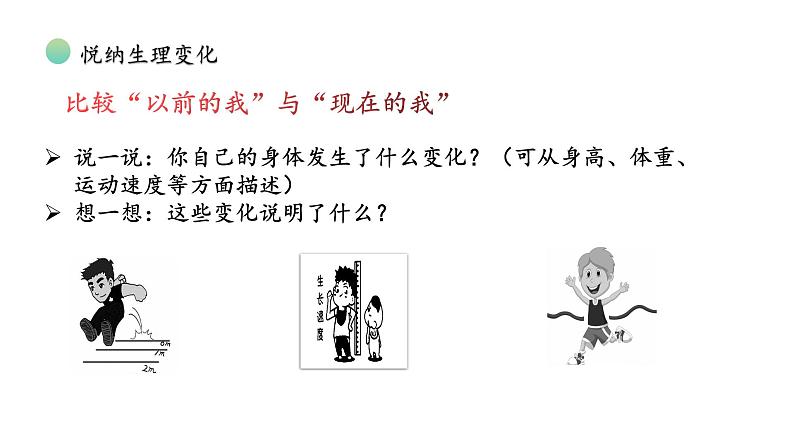 1.1+悄悄变化的我++课件-2023-2024学年统编版道德与法治七年级下册 (2)第4页