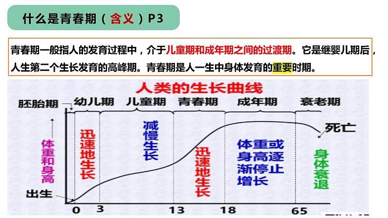 1.1+悄悄变化的我++课件-2023-2024学年统编版道德与法治七年级下册 (2)第5页