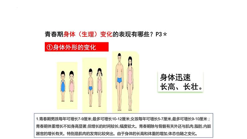 1.1+悄悄变化的我++课件-2023-2024学年统编版道德与法治七年级下册 (2)第6页