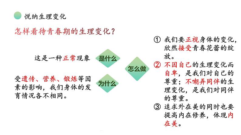 1.1+悄悄变化的我++课件-2023-2024学年统编版道德与法治七年级下册 (1)第8页