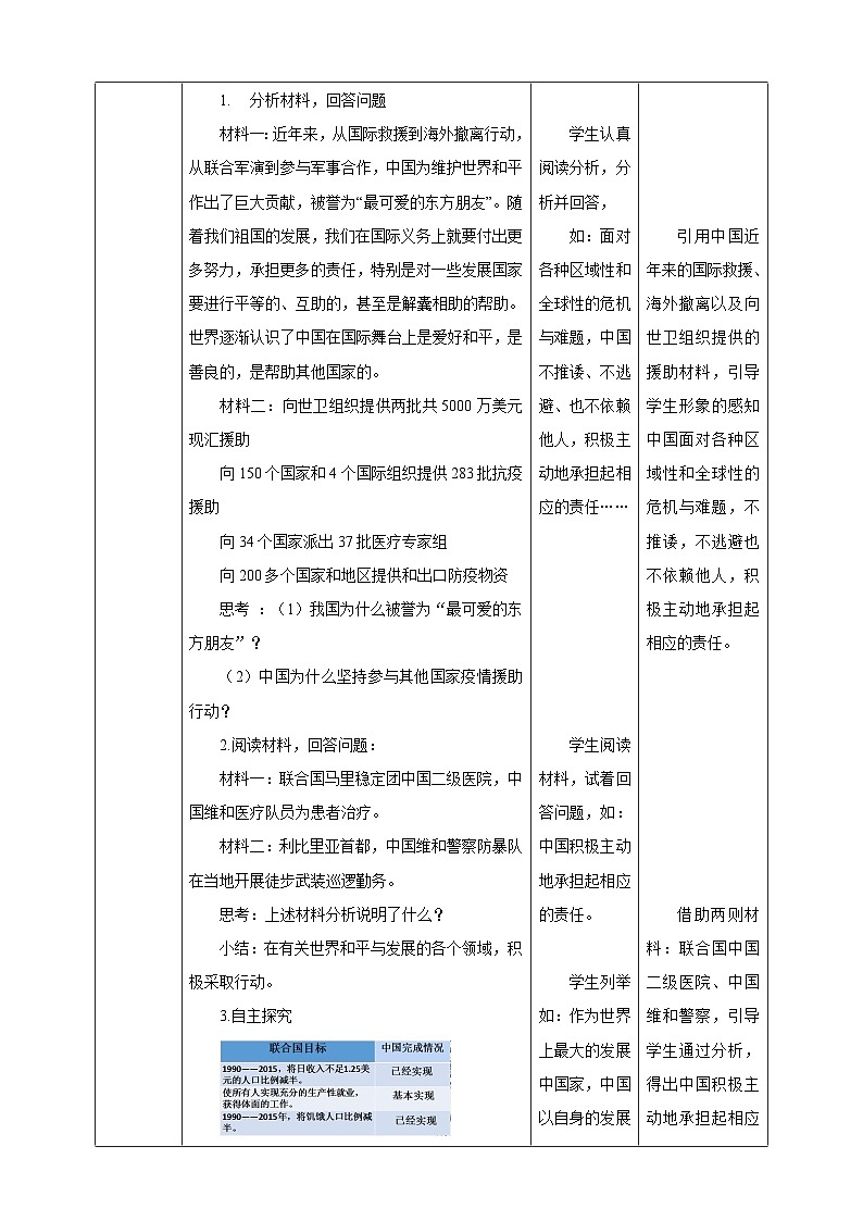 部编版九年级下册道德与法治3.1《中国的担当》教案第2页