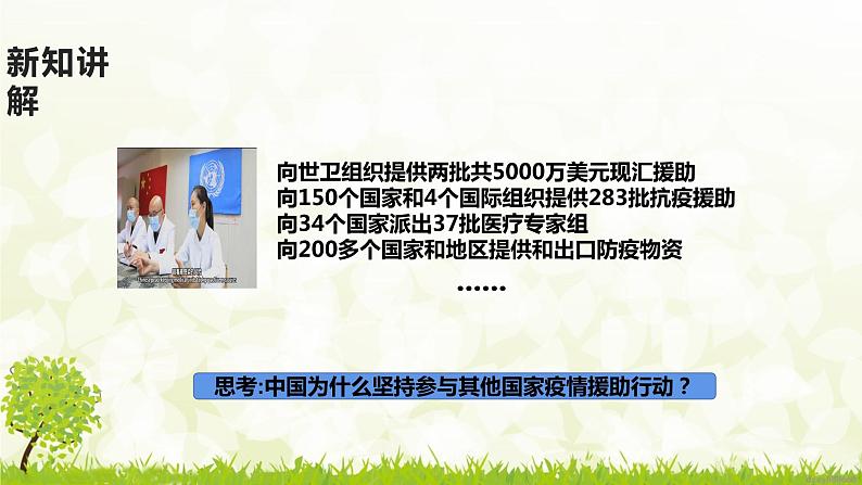 部编版九年级下册道德与法治3.1《中国的担当》课件第8页