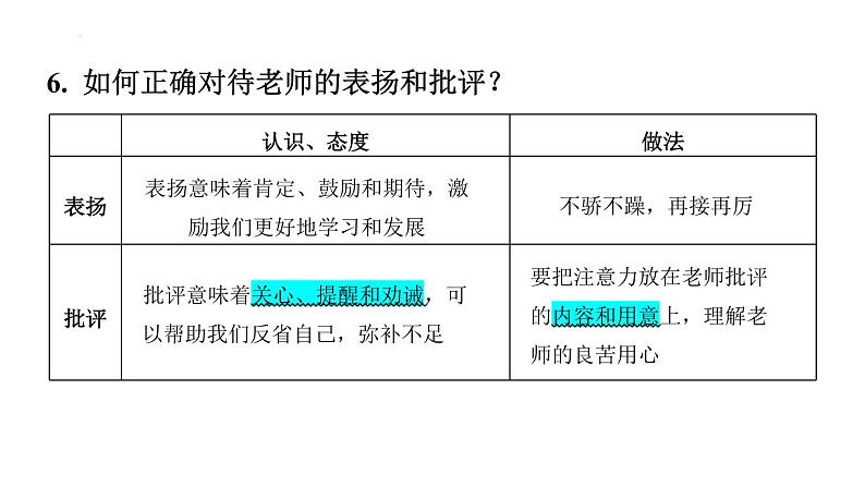 2024年中考一轮道德与法治复习+：师长情谊+课件第8页