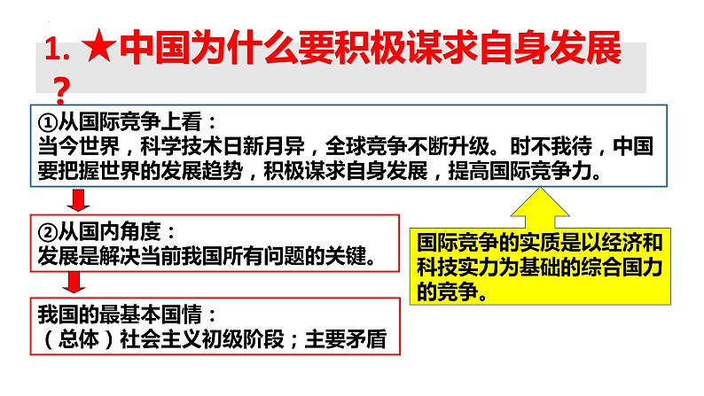 4.2+携手促发展+课件-2023-2024学年统编版道德与法治九年级下册+第8页