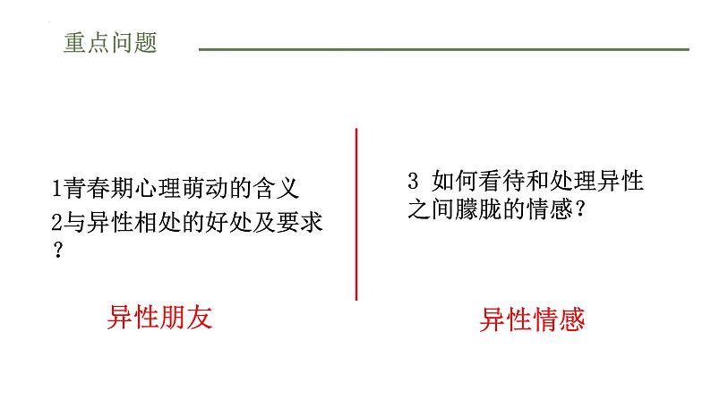 2.2+青春萌动+课件-2023-2024学年统编版道德与法治七年级下册 (2)第2页