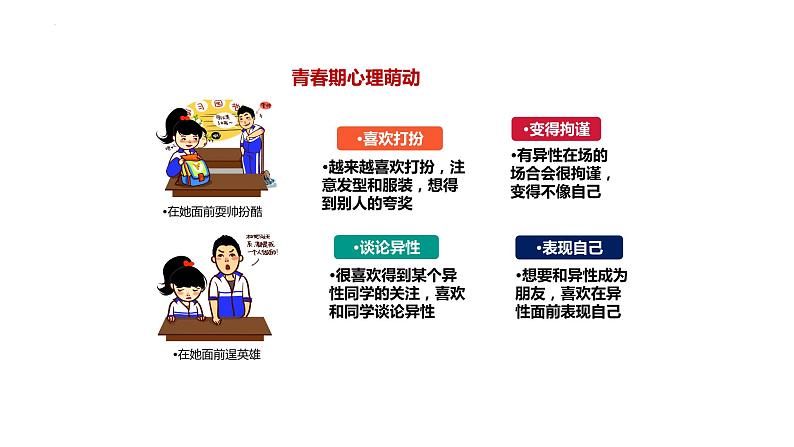 2.2+青春萌动+课件-2023-2024学年统编版道德与法治七年级下册 (1)第7页