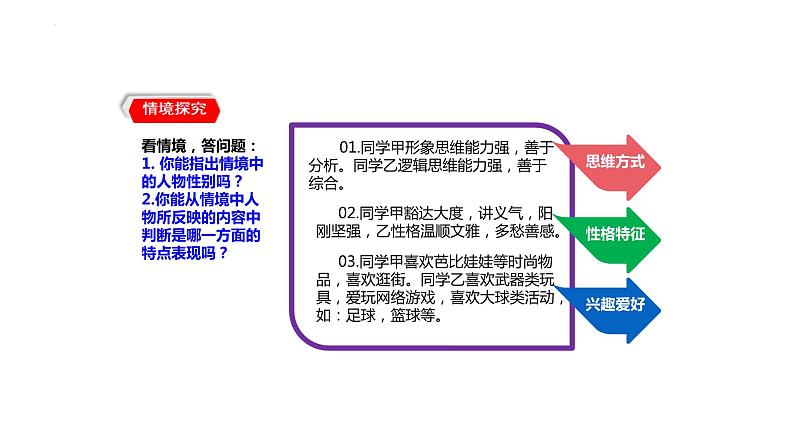 2.1+男生女生+课件-2023-2024学年统编版道德与法治七年级下册 (2)第6页