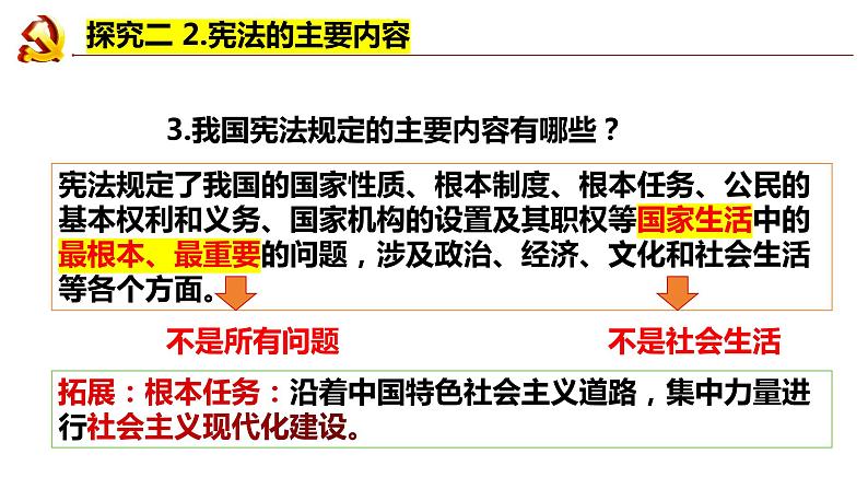 2.1+坚持依宪治国+课件-2023-2024学年统编版道德与法治八年级下册第7页