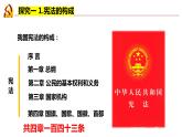 2.1+坚持依宪治国+课件-2023-2024学年统编版道德与法治八年级下册 (1)