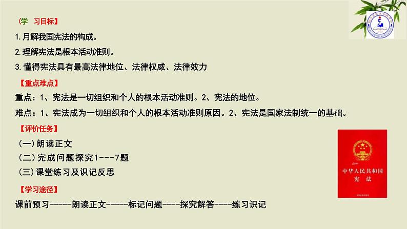 2.1+坚持依宪治国++课件-2023-2024学年统编版道德与法治八年级下册第2页