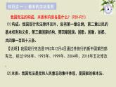 2.1+坚持依宪治国++课件-2023-2024学年统编版道德与法治八年级下册