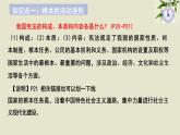2.1+坚持依宪治国++课件-2023-2024学年统编版道德与法治八年级下册