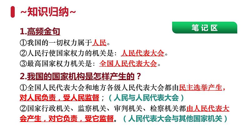 1.2+治国安邦的总章程+课件-2023-2024学年统编版道德与法治八年级下册 (2)第5页