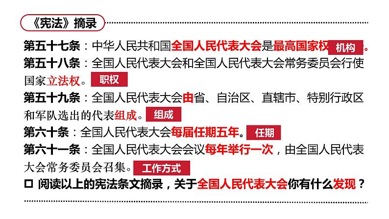 1.2+治国安邦的总章程+课件-2023-2024学年统编版道德与法治八年级下册 (2)第6页