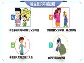 1.2+成长的不仅仅是身体+课件-2023-2024学年统编版道德与法治七年级下册 (12)