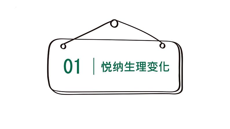 1.1+悄悄变化的我+课件-2023-2024学年统编版道德与法治七年级下册第6页